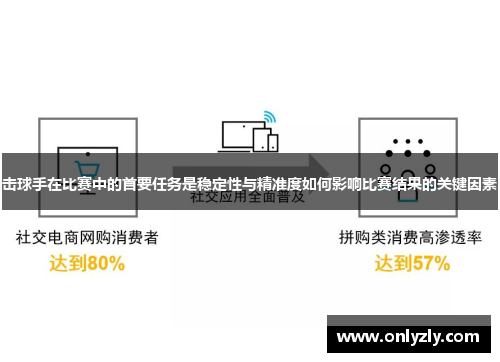 击球手在比赛中的首要任务是稳定性与精准度如何影响比赛结果的关键因素